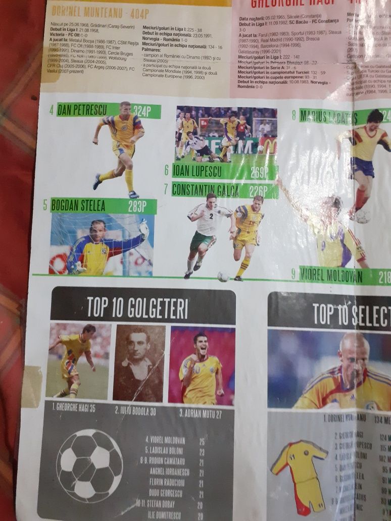 Poster Gazeta sporturilor,vintage/top jucatori fotbal, nationala