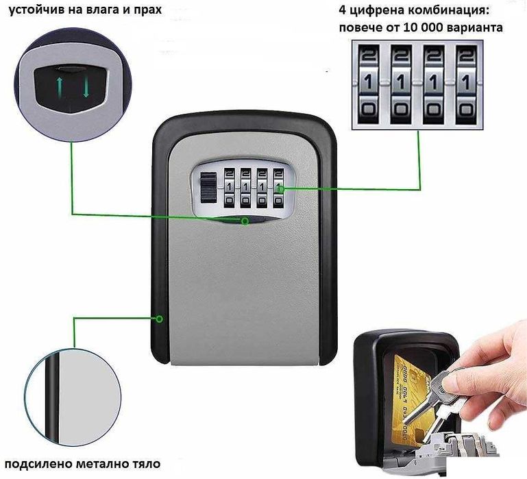 ОРИГИНАЛНА метална Кутия-сейф за ключове ParkSpot