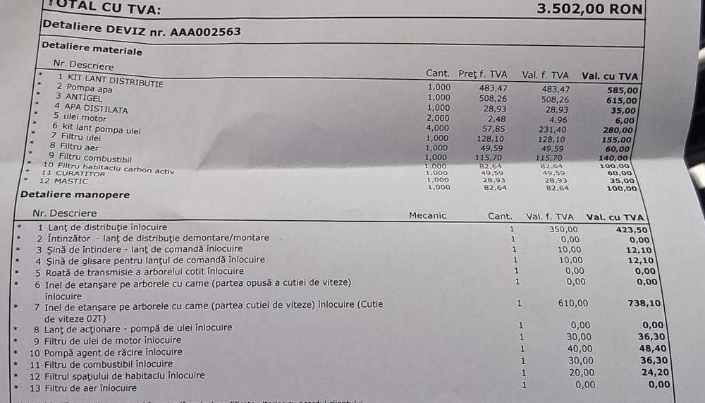 Vand VW Polo din 2013