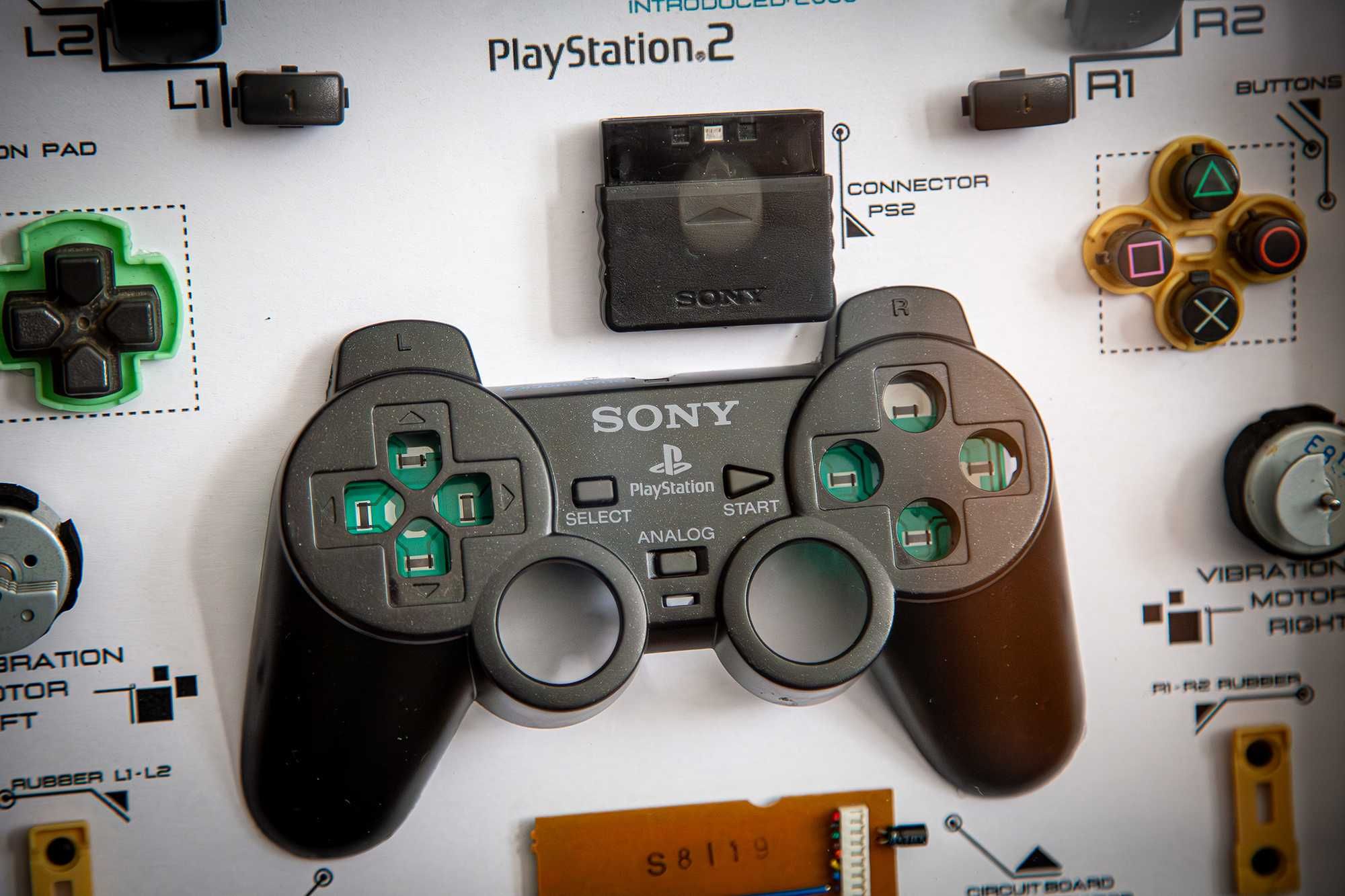 Decor Sony Controller PlayStation 2 DualShock 2