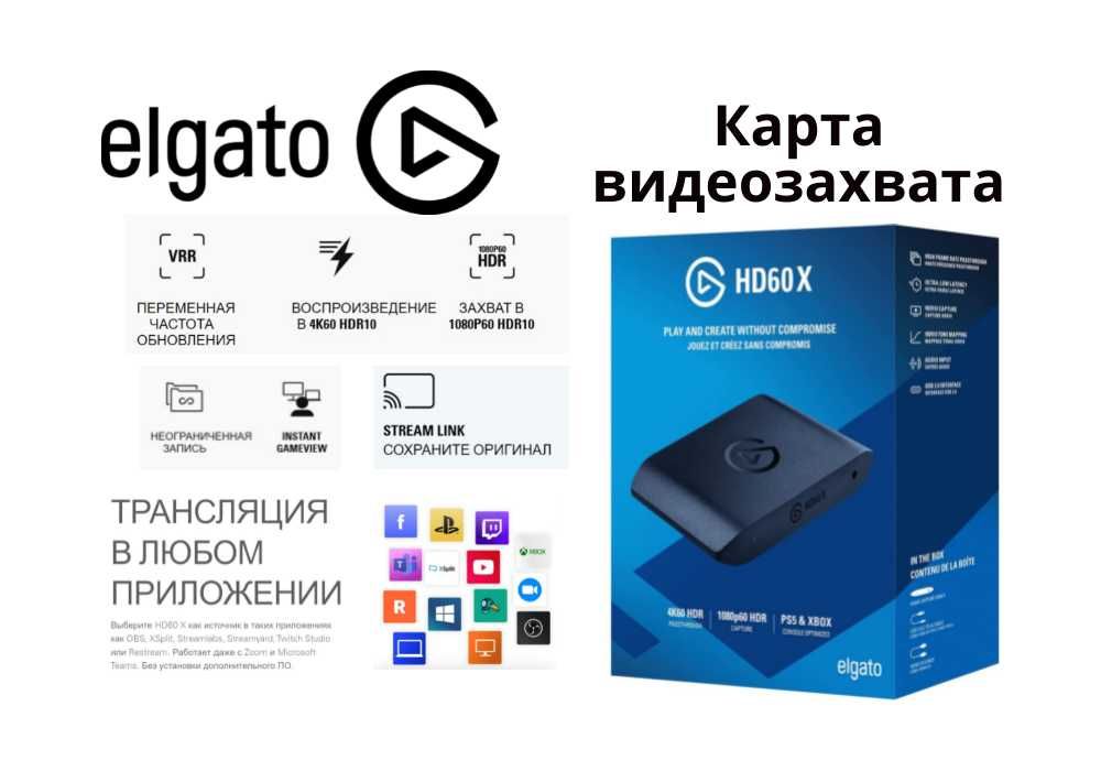 Новинка! Внешняя карта видеозахвата Elgato HD60X