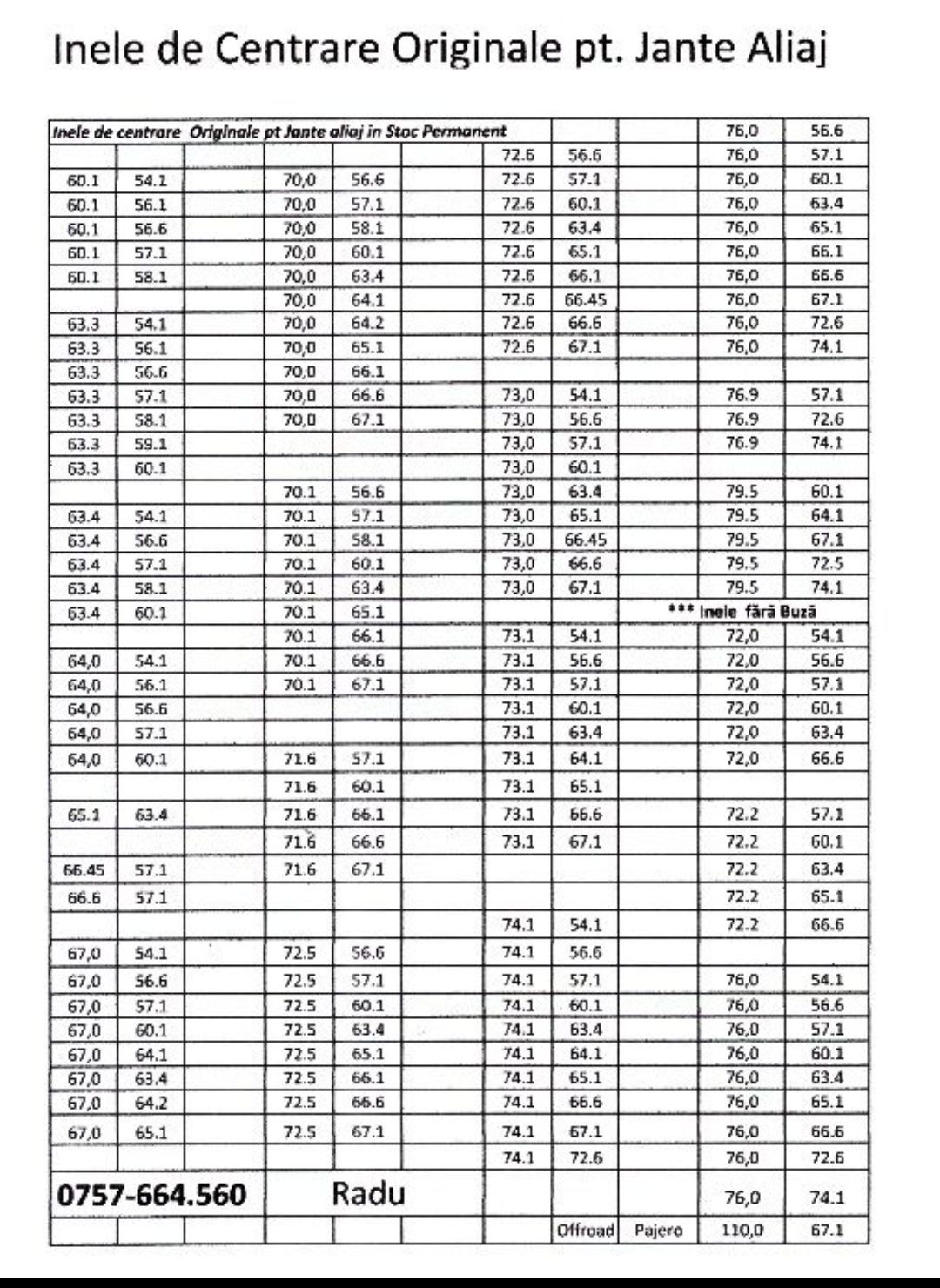 Inele de centrare 72.5 # 72.6 x 57.1 sau 72.5 # 72.6 x 66.6 Originale