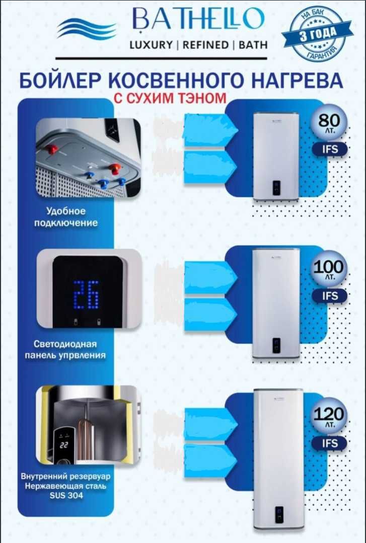 Бойлеры и водонагреватели сухим теном BATHELLO с первых рук оптом