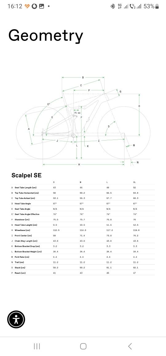 Mountain bike  Cannondale Scalpel s2 Carbon,mărime M,1x12, roti pe 29