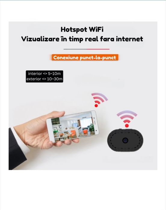 Mini camera spion WIFI, detectare miscare, vedere noapte