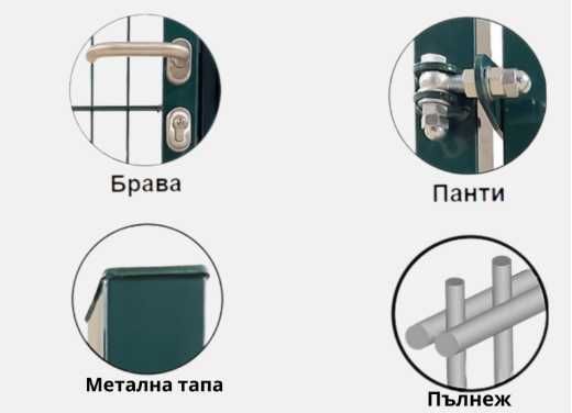 Врати и портали - градински врати - София. Бърза доставка в страната