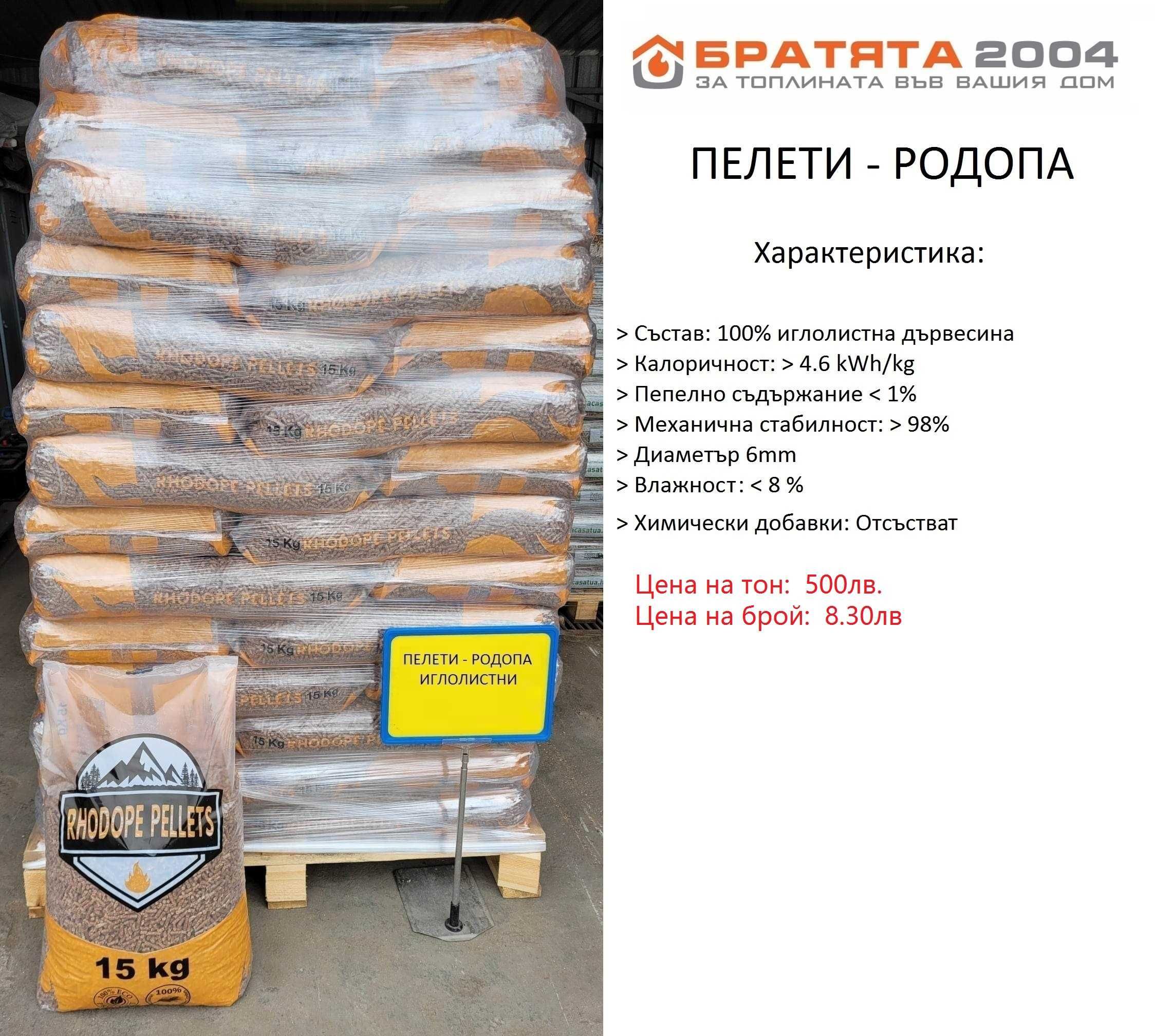 Пелети STIL A1 class от Братята 2004 и още десет др. вида пелети!