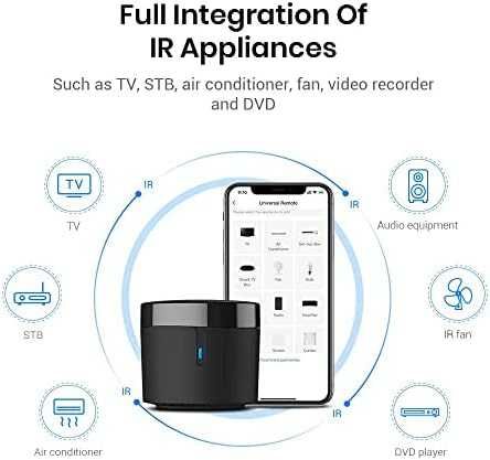 Telecomanda universala inteligenta broadlink RM4 mini