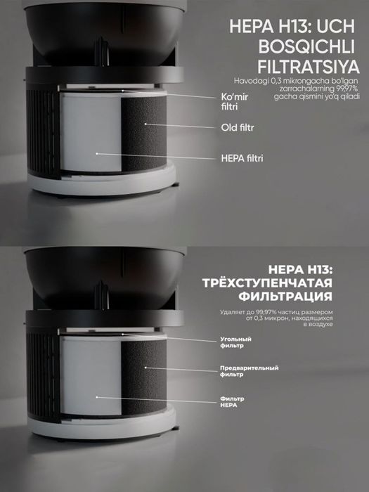 Очиститель и увлажнитель воздуха Hofmann 2 в 1, ультразвуковой, сенсор