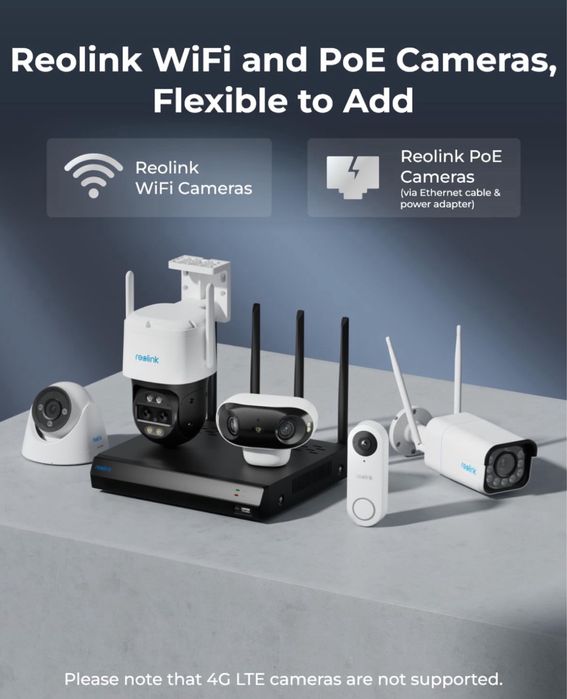 reolink rln12w - 16 channel Wi-Fi 6 NVR recorder 2TB