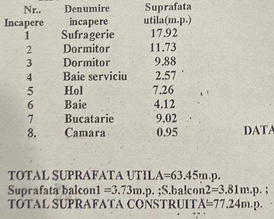 Apartament 3 camere, confort 1, decomandat, zona Spiru Haret