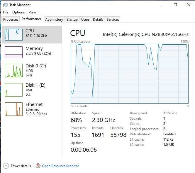Laptop Hp 15 Notebook Intel Gen 4 15.6 40Cm Ram 8Gb HDD/SSD