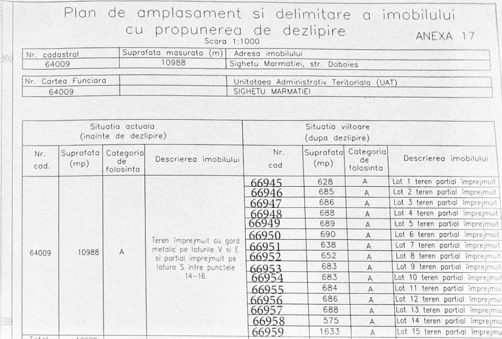 Teren cu P.U.Z. aprobat în Sighetu Marmatiei