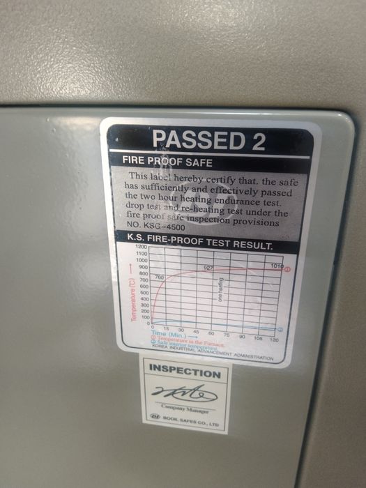 Сейф Topaz,юж корея