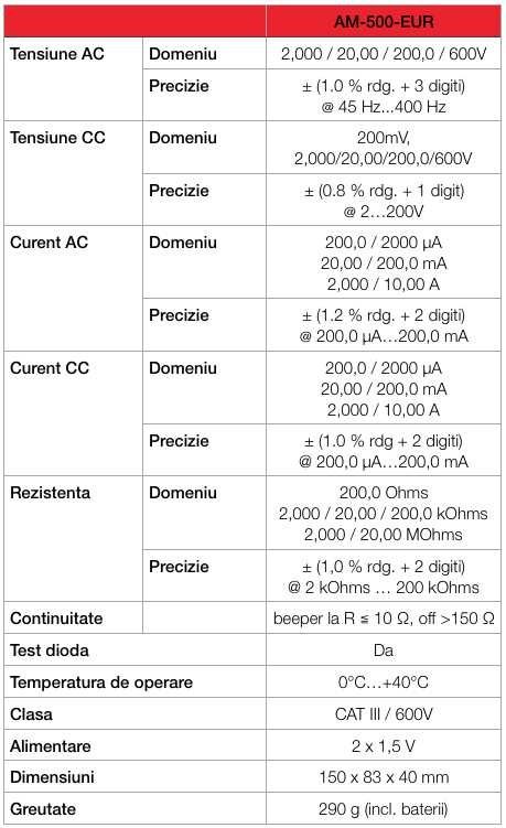 Multimetru digital profesional Beha-Amprobe AM-500 EUR