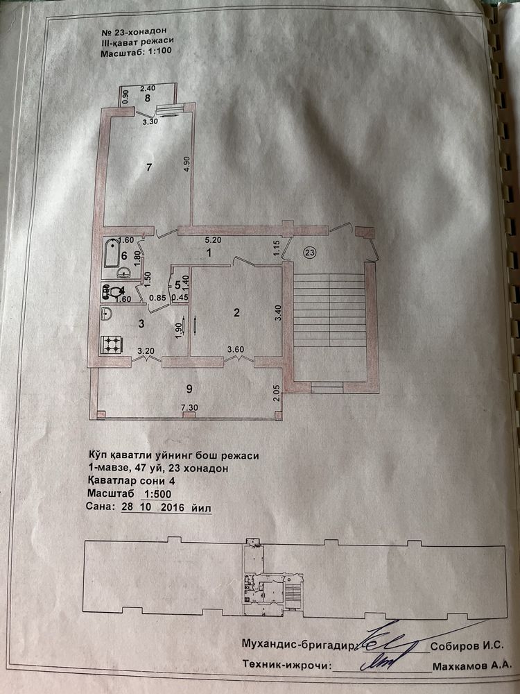 Продается квартира