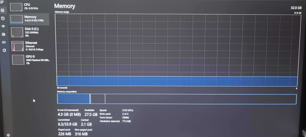 32GB DDR4 RAM kit G.Skill