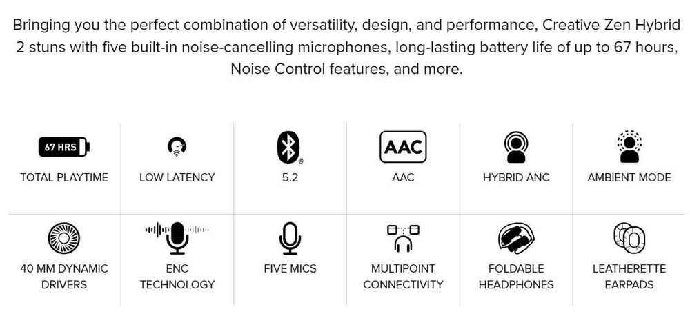 Слушалки CREATIVE ZEN HYBRID 2,SXFI, Super X-Fi, ANC, Черен/12 м. г.