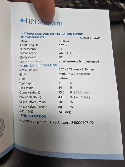 Дамски пръстен с диаманд