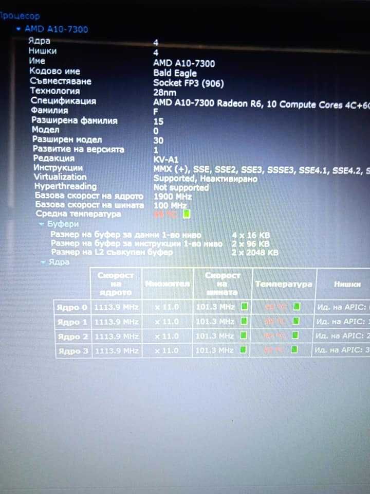 Lenovo Ideapad Z50-75 FHD QuadCore AMD A10-7300 2VGA 8GB 250SSD 2часа