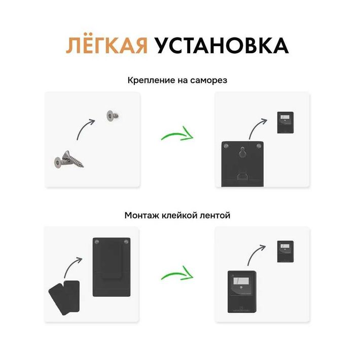 счетчик посетителей Smart Counter / Доставка по KZ бесплатно