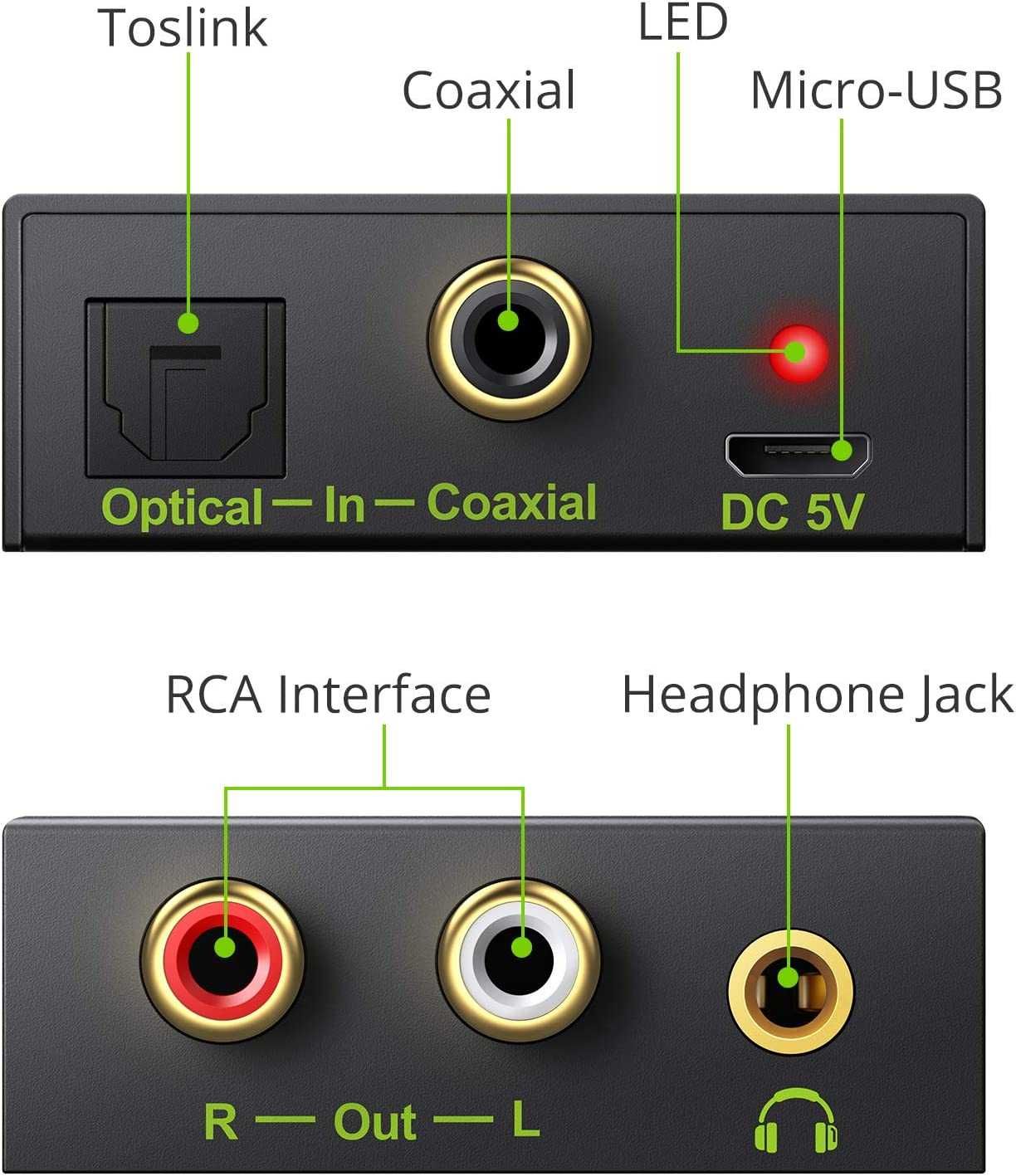 Аудио конвертор ​linkfor DAC ULK002