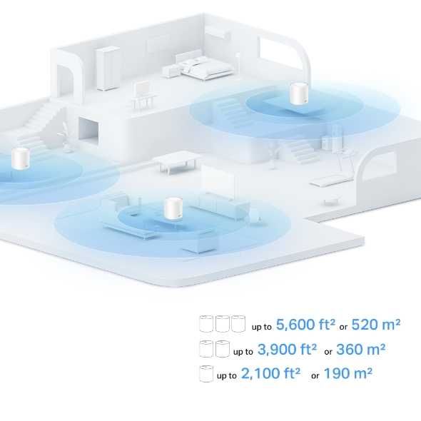 Router TP-Link Deco X10 (1-2-3-pack) Домашняя Mesh Wi-Fi 6 AX1500