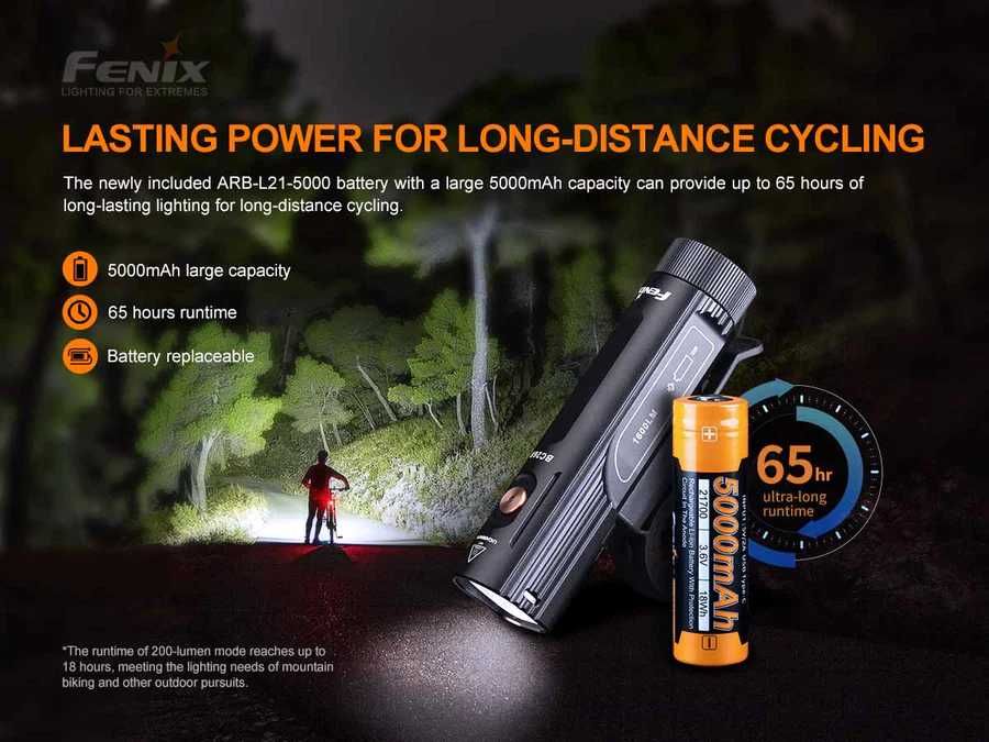 Супер ярък велосипеден фар Fenix BC26R - 1600 LM, 170 метра, НОВ!