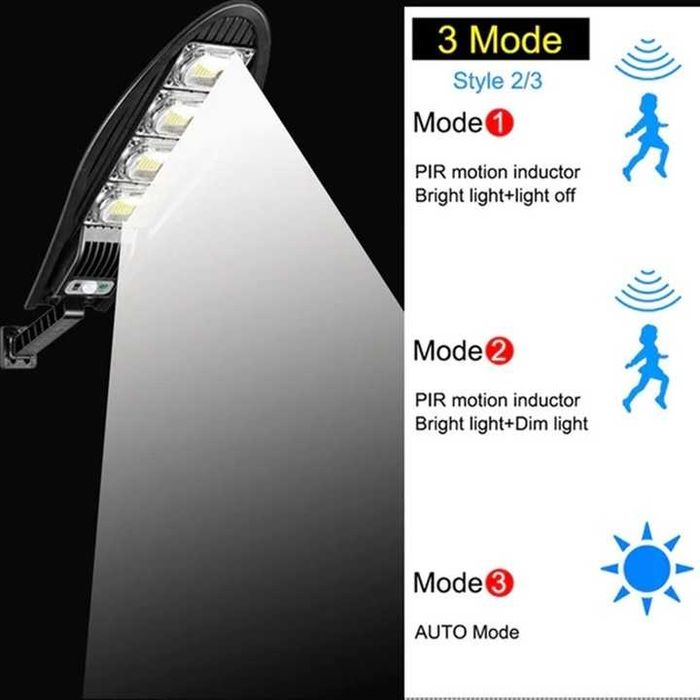 Качествена соларна LED лампа 1600w със сензор