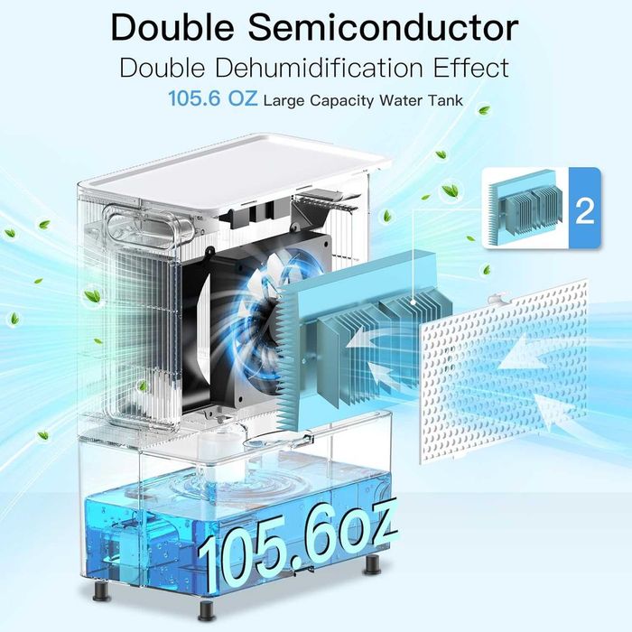 Влагоуловител АIRTOK Обезвлажнител, до 950 кв. фута, 3л. резервоар тих