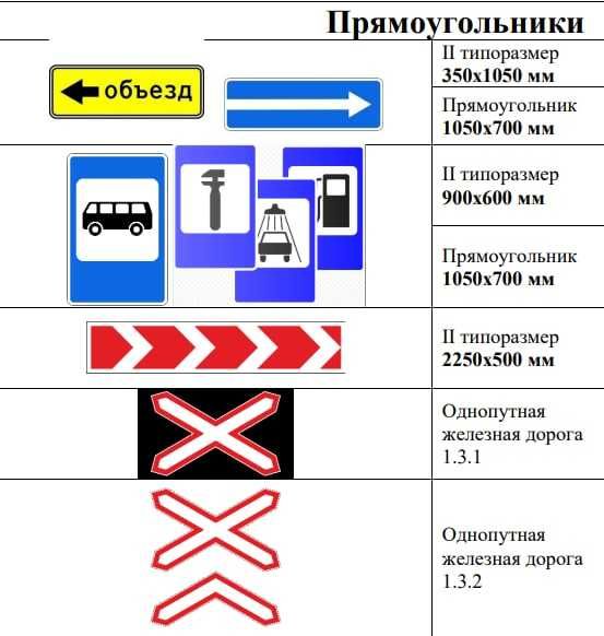 Дорожные знаки Дорожные знаки