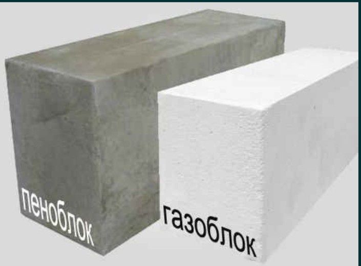 Газоблок пеноблок Автоклавный неавтоклавный пароблок блок кирпич
