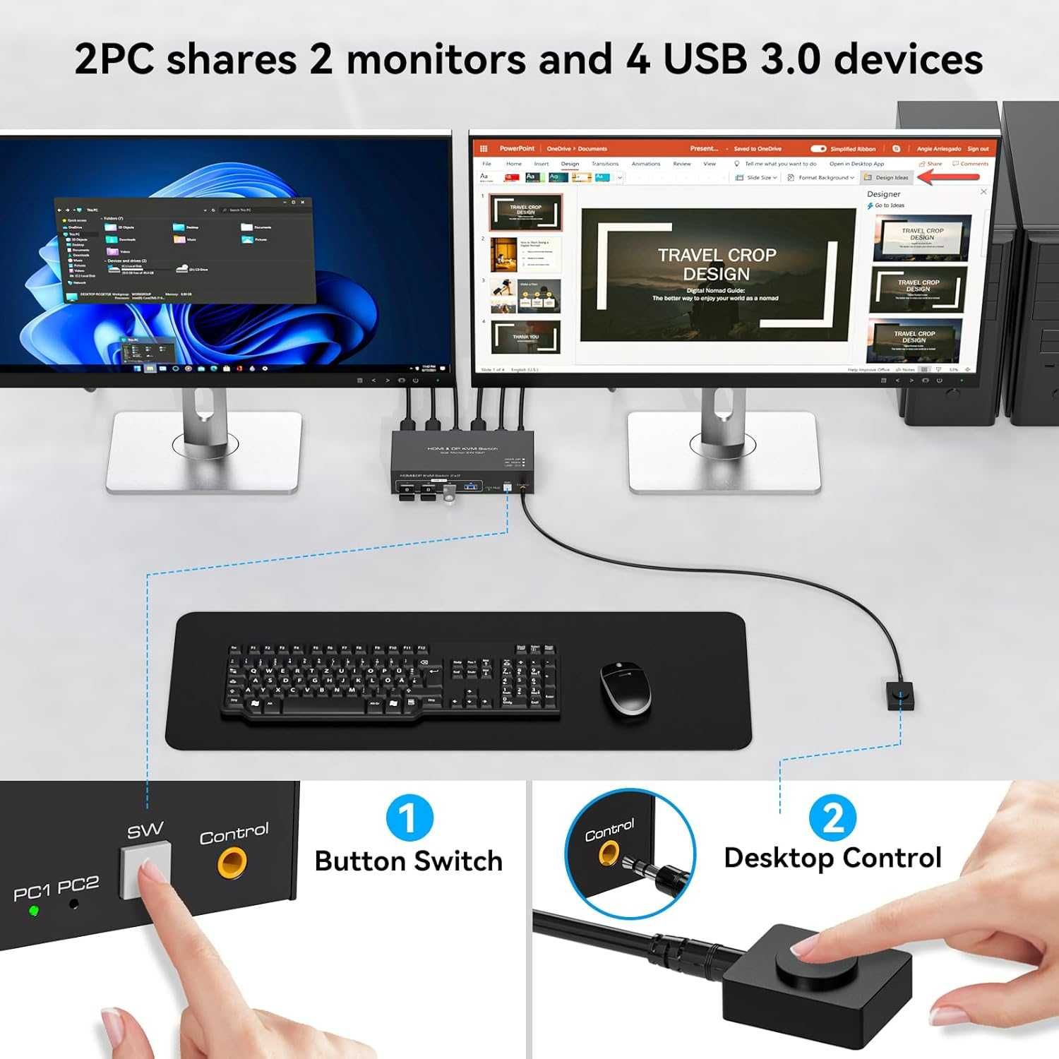 HDMI+Displayport KVM превключвател 2 монитора 2 компютъра 4K/60Hz