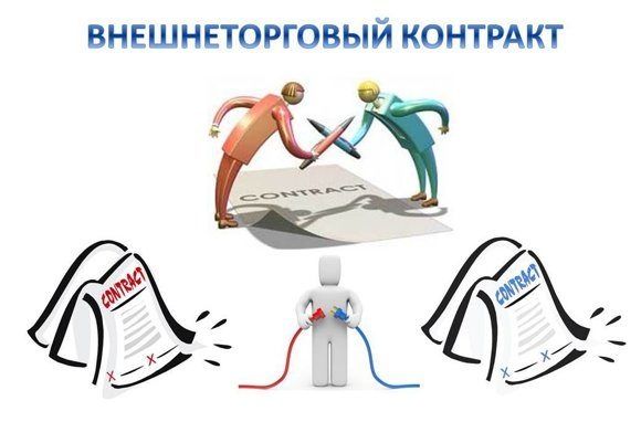 Импорт ва экспорт: ЕЭИСВО, E-Contract 24/7