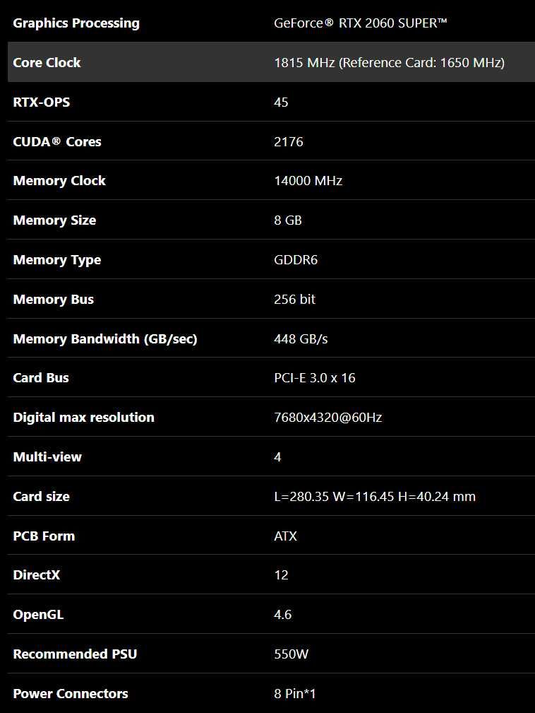 Gigabyte RTX 2060 Super windforce 3x OC white видеокарта в Бяло