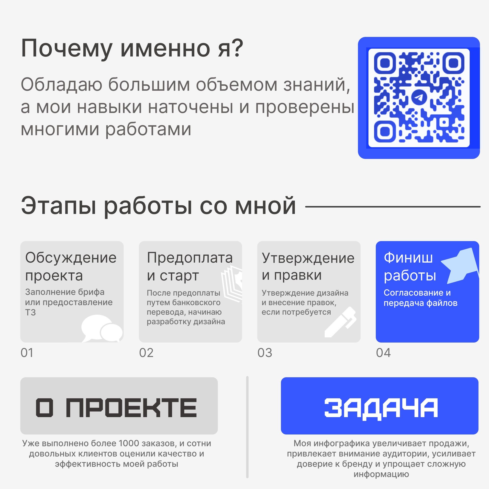Карточки товаров и инфографика для Uzum Market, Yandex Market, Ozon