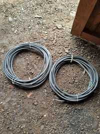 Cablu cupru 4×2.5