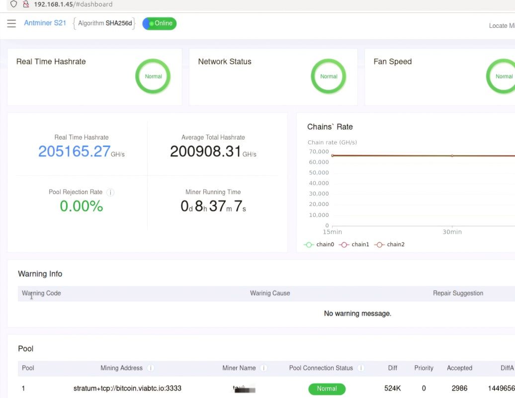 Antminer s21 200th НАЛИЧЕН