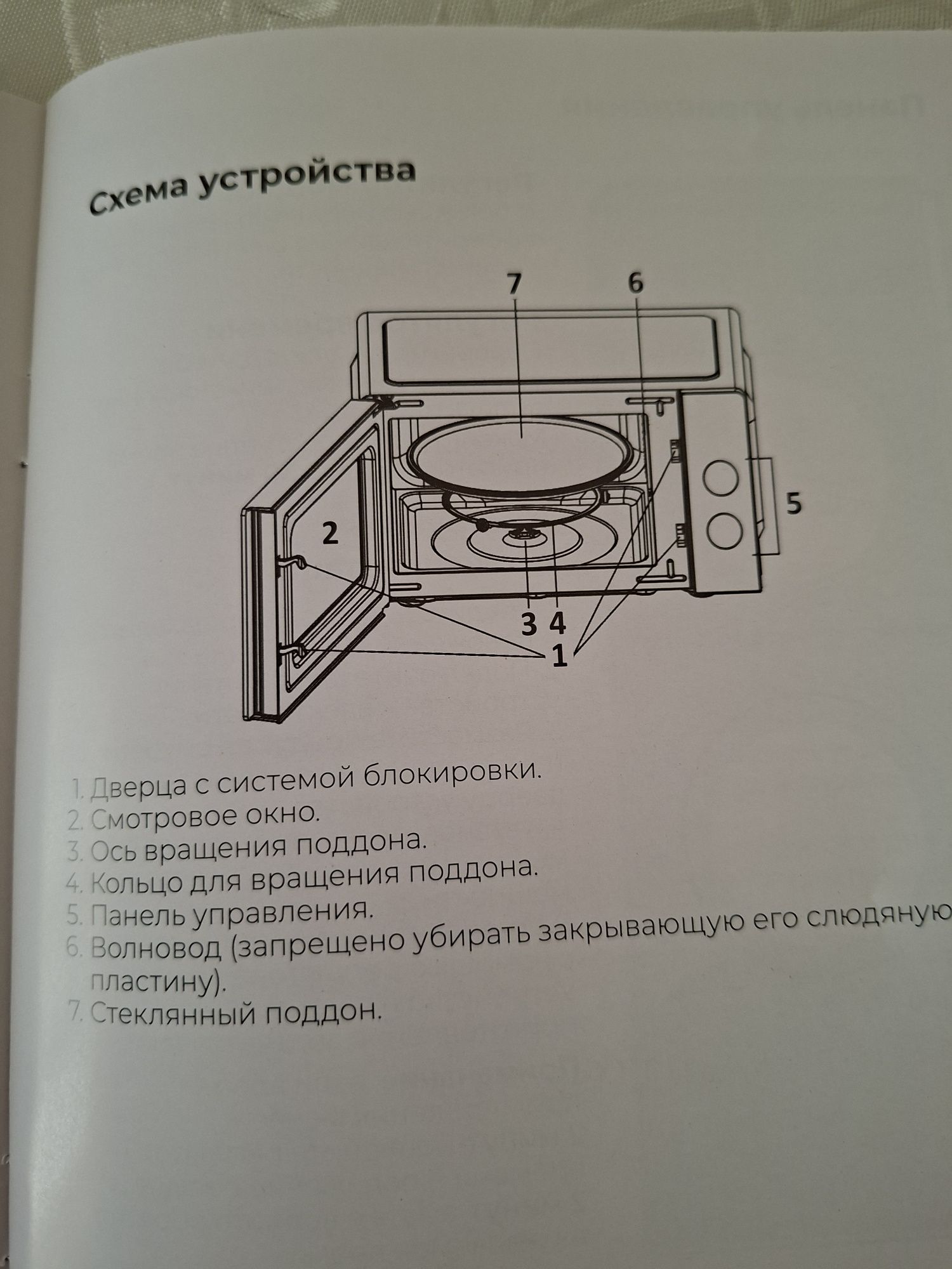 Новая микроволновая печь AVA Модель MMWO-2070 SM
