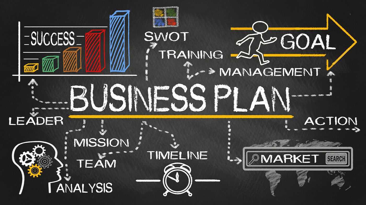 Напишем бизнес-план быстро и качественно