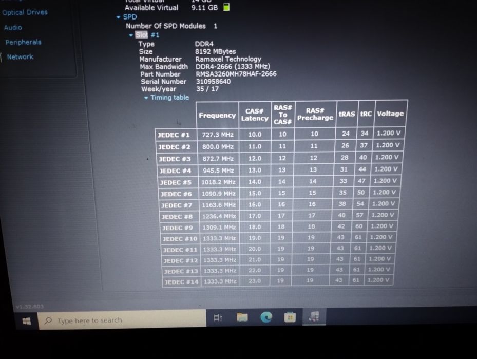 Memorie laptop ramaxel 8gb ddr4