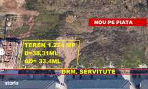 Teren 1.224mp-Sg. Ilie Petre-pretabil investitie/constructie bloc