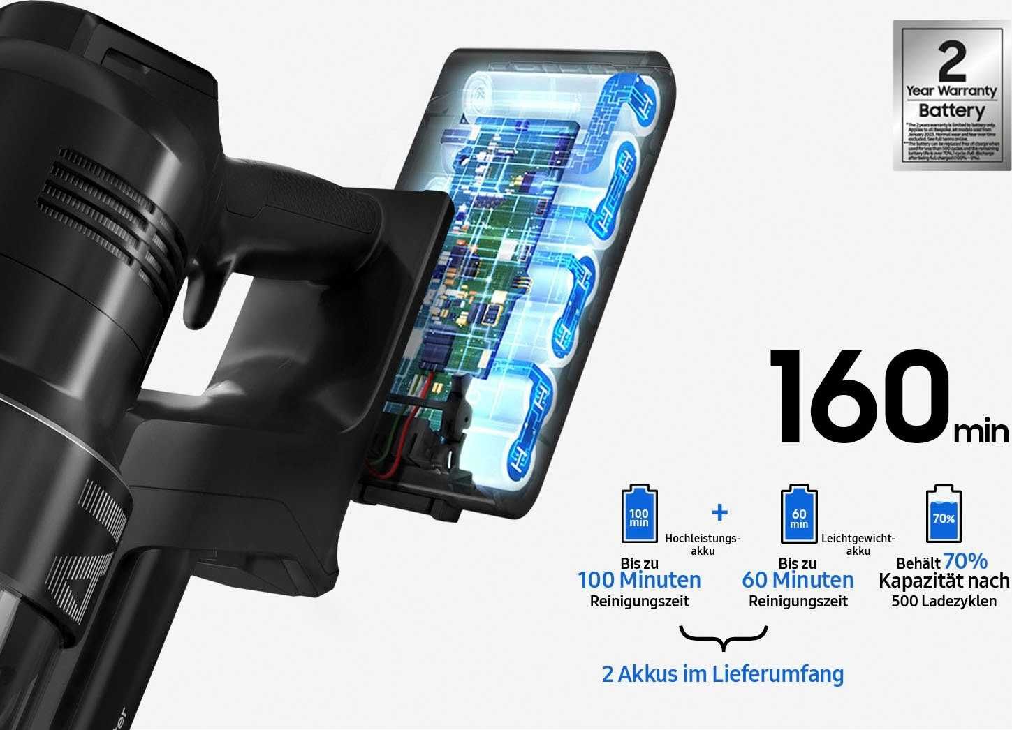Акумулаторна прахосмукачка BESPOKE Samsung AI VS28C97B4QK/WD 730 вата