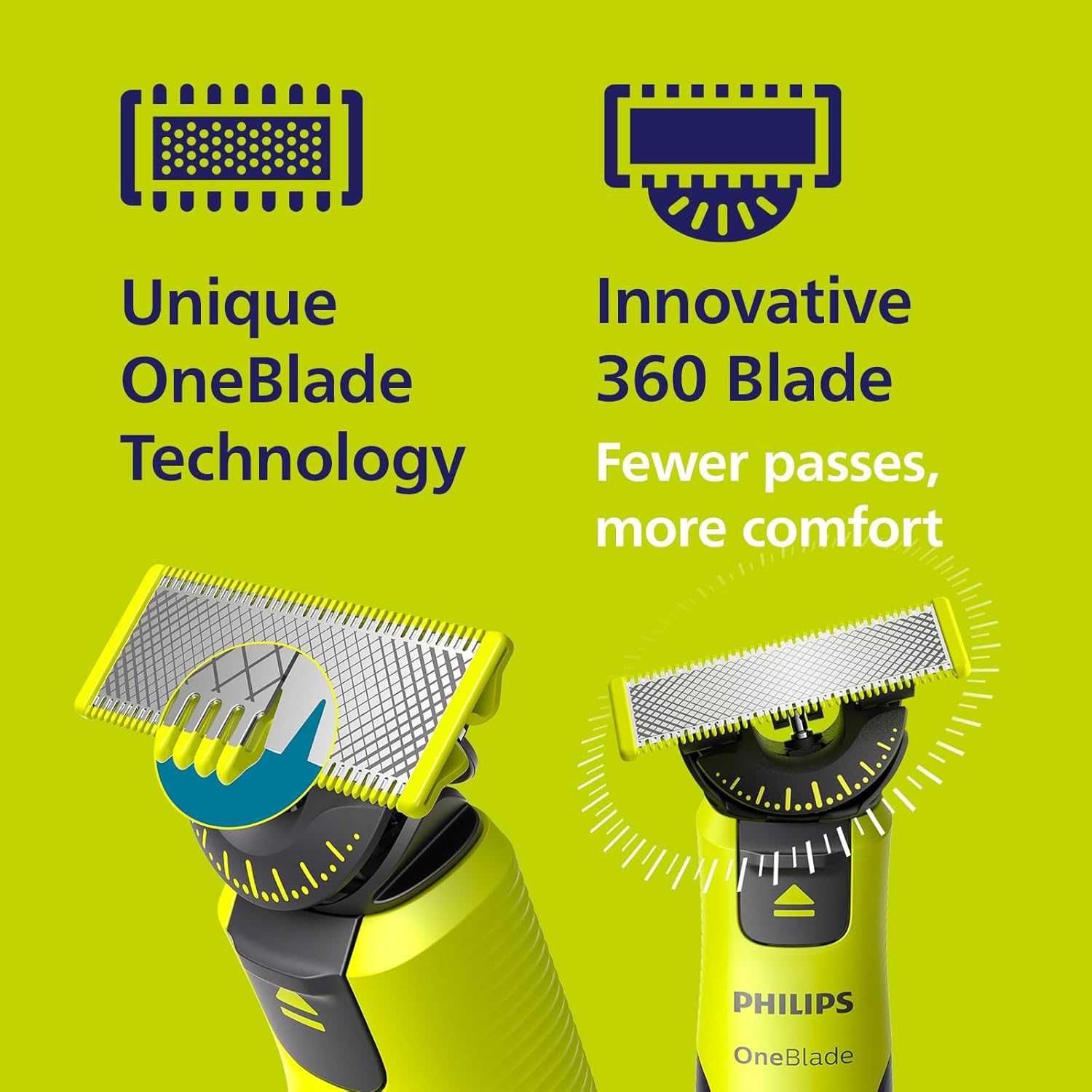 ПРОМО Нов Електрически Тример за Брада Philips Oneblade 360 QP4631/30