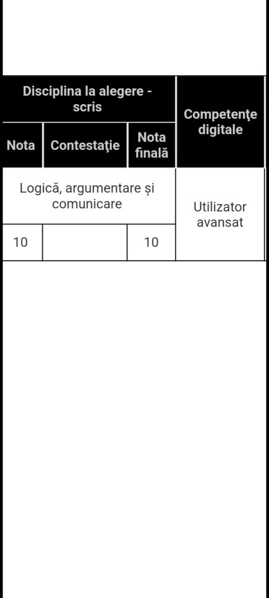 Ofer meditați la Logică pentru Bacalaureat
