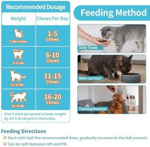 Нови Хапки против алергии за котки с коластра и пробиотици 500 броя