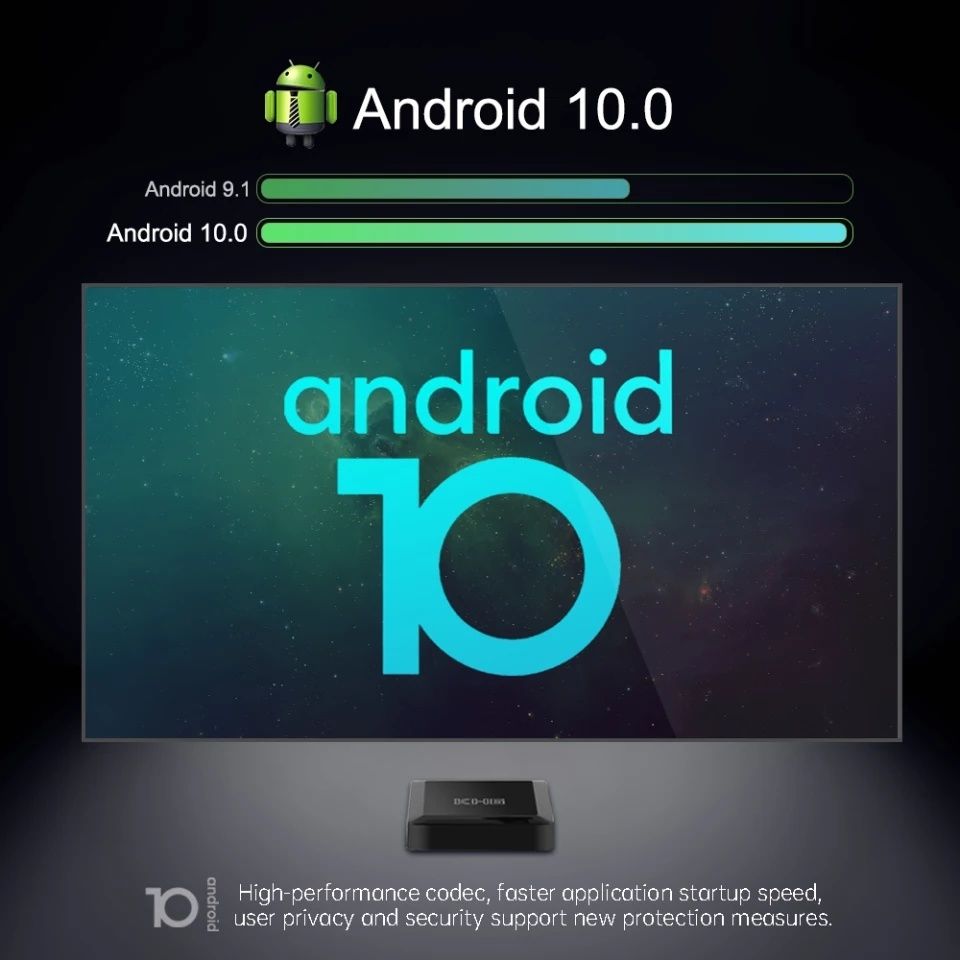 Smart Box.KH6_4/32gb Android10.Youtube+Kanallar+play markt.ysh