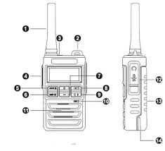 Рация Samcom FT-28