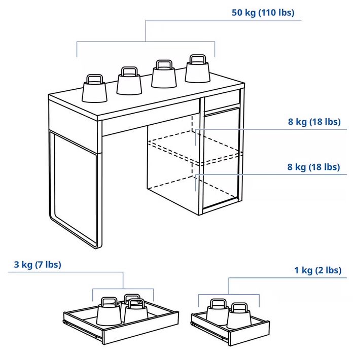 Birou, alb, 105x50 cm Micke Ikea