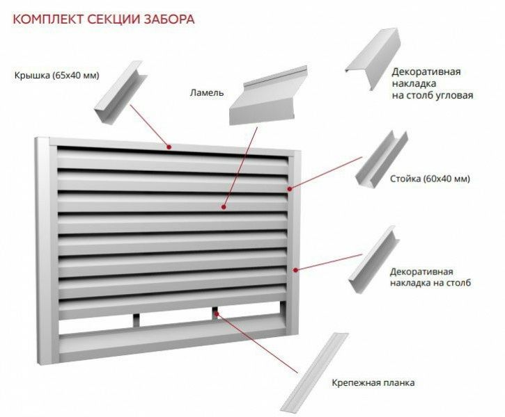 36.Жалюзи Евро забор жалюзи забор металлический каркас